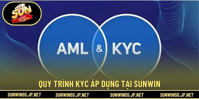 Quy trình KYC áp dụng tại Sunwin