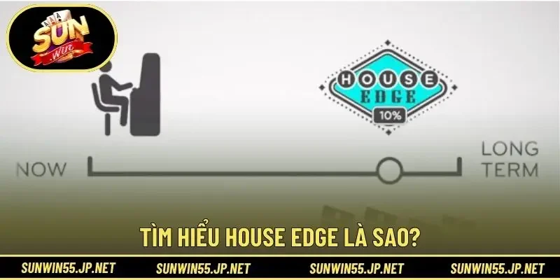 Tìm hiểu House Edge là sao?